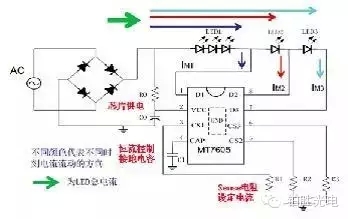 三段高壓線性LED恒流驅(qū)動(dòng)電源芯片應(yīng)用