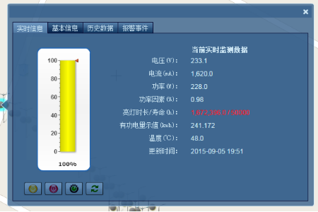 智能照明控制系統(tǒng)